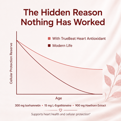 TrueBeat Heart Antioxidant