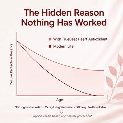 TrueBeat Heart Antioxidant