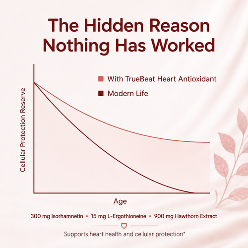 TrueBeat Heart Antioxidant