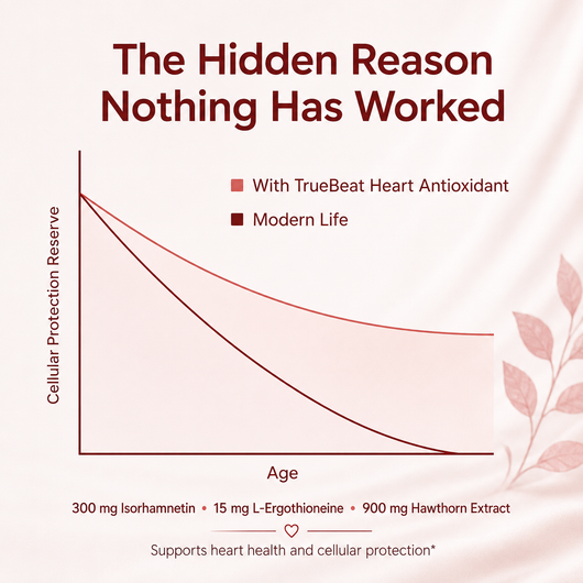 TrueBeat Heart Antioxidant