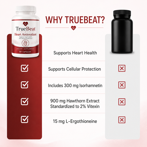 TrueBeat Heart Antioxidant