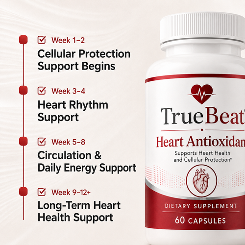 TrueBeat Heart Antioxidant